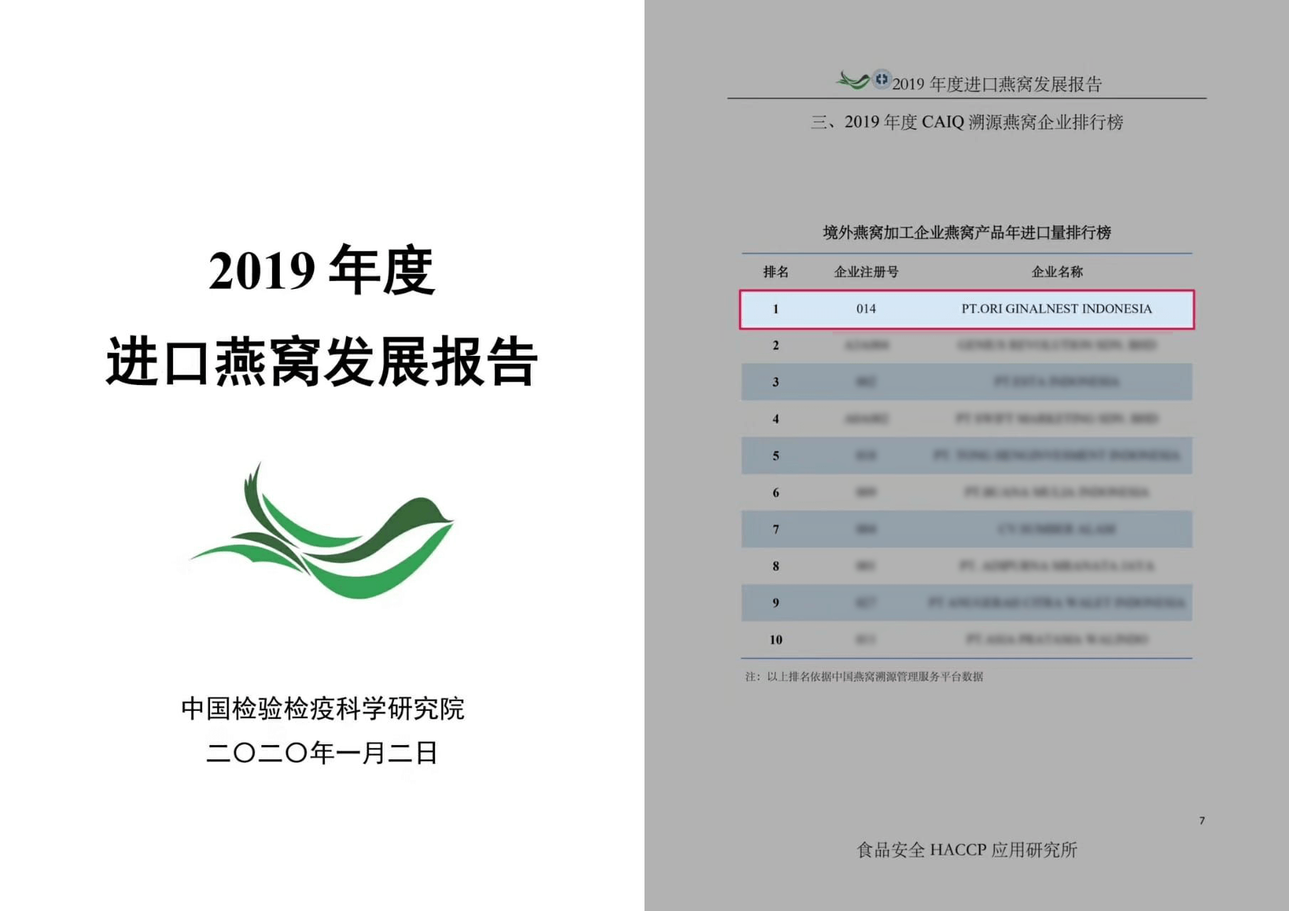 7. The Best Exporter 2019 Bird Nest Credit Alliance of Registration and Certification BCRC China Government | Indonesia Bird Nest