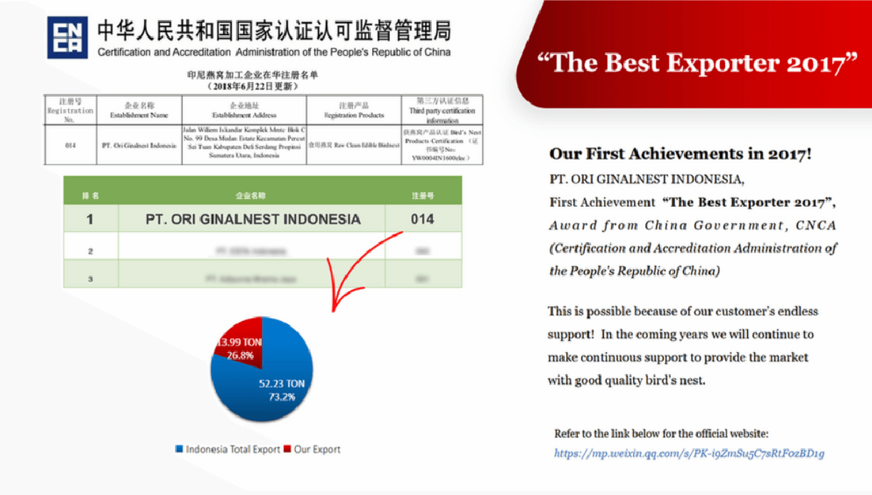 The Best Exporter 2017 CAIQ | Indonesia Bird Nest